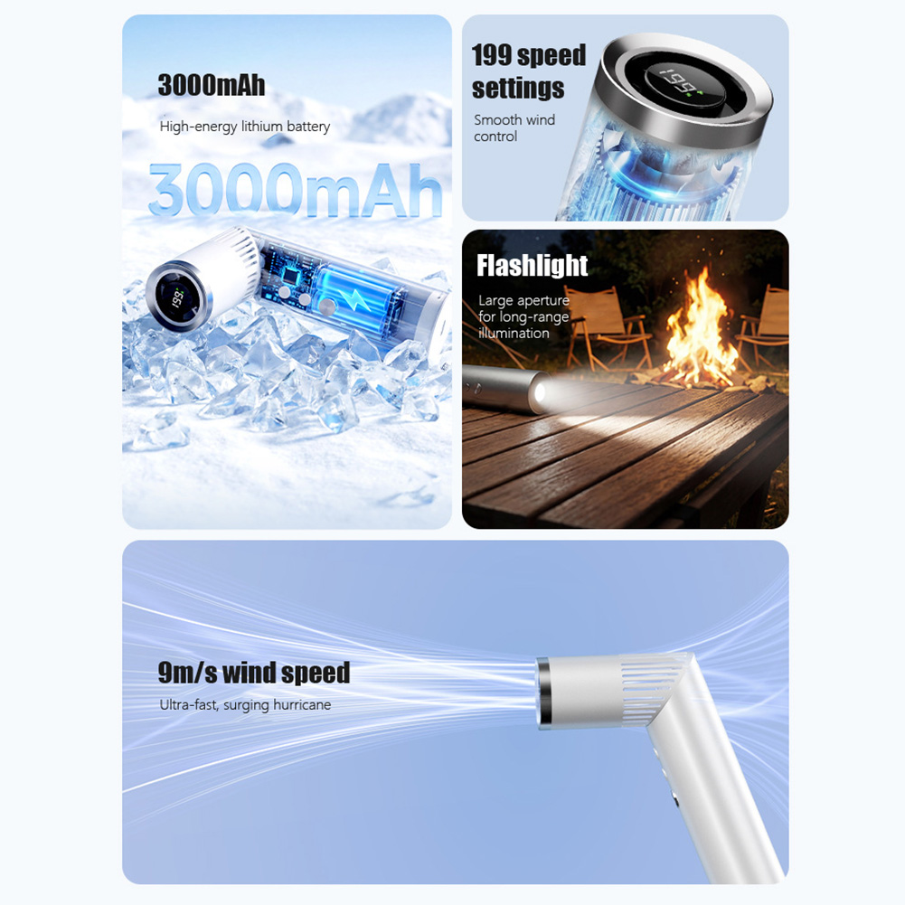 Mini handventilator 20000 RPM  - Outdoor Camping Fan recensie en prijs