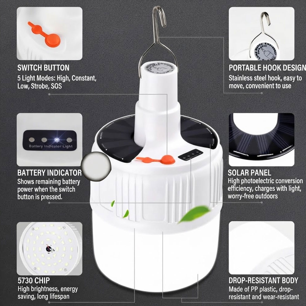 Zonne-energie USB LED buitenla - Outdoor Camping Ideas recensie en prijs
