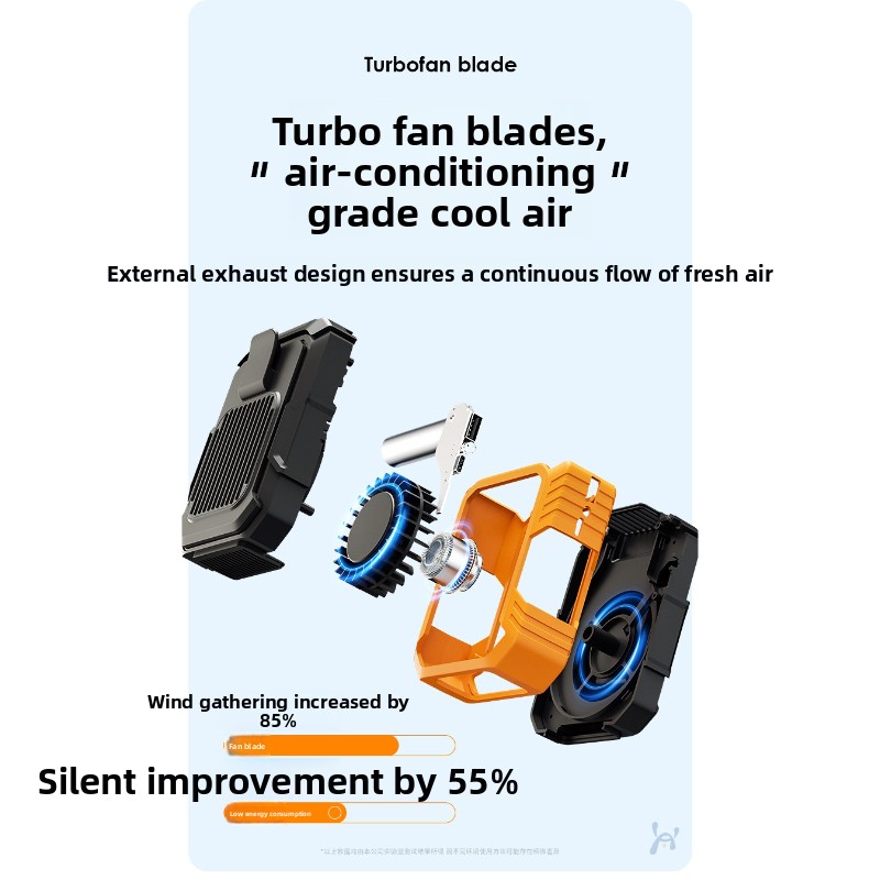 Tailleband-clip ventilator, US - Outdoor Camping Fan recensie en prijs